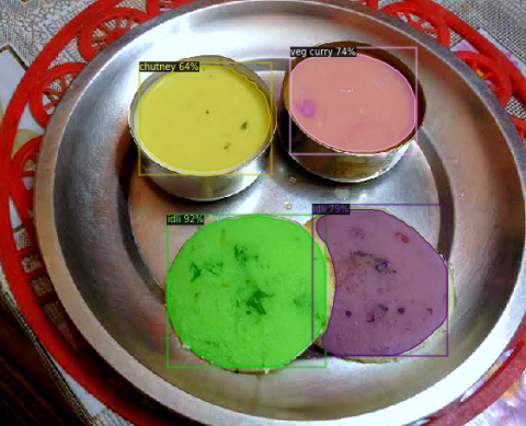 example image